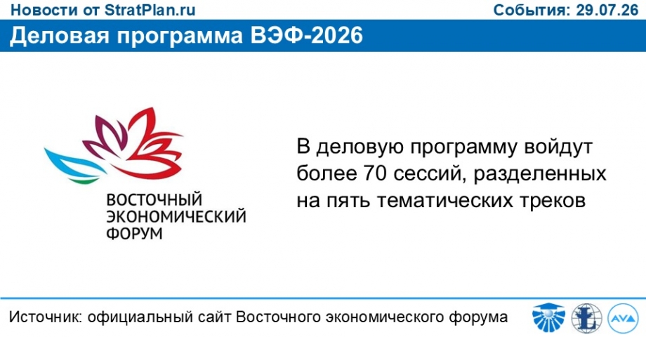 Деловая программа ВЭФ-2026